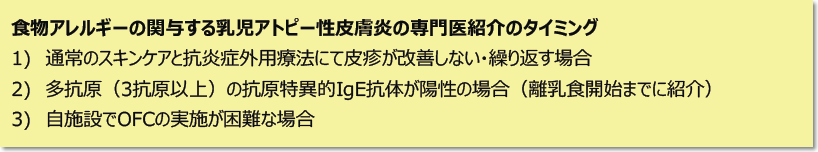 食物アレルギーの関与する乳児アトピー性皮膚炎の専門医紹介のタイミング