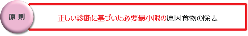 原則　正しい診断に基づいた必要最小限の原因食物の除去