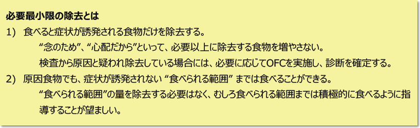 必要最小限の除去とは