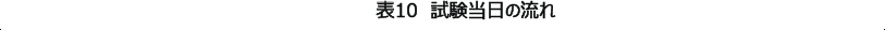 表10 試験当日の流れ