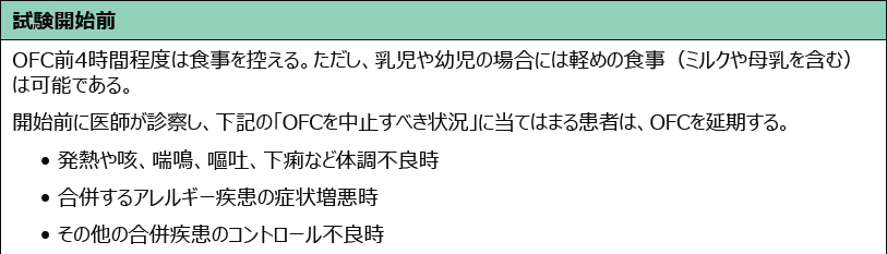 表10 試験当日の流れ-試験開始前