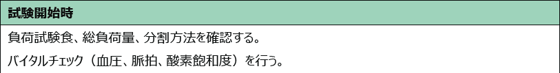 表10 試験当日の流れ-試験開始時